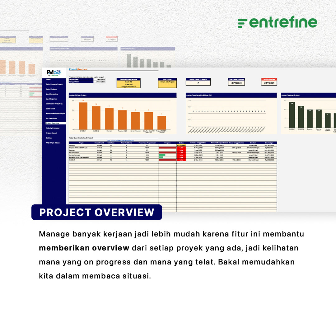 Project Management Tools Pro Version