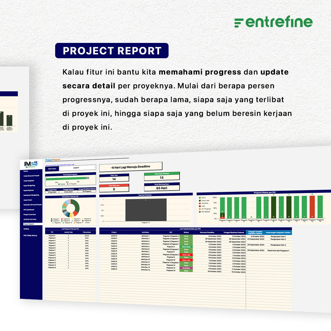 Project Management Tools Pro Version