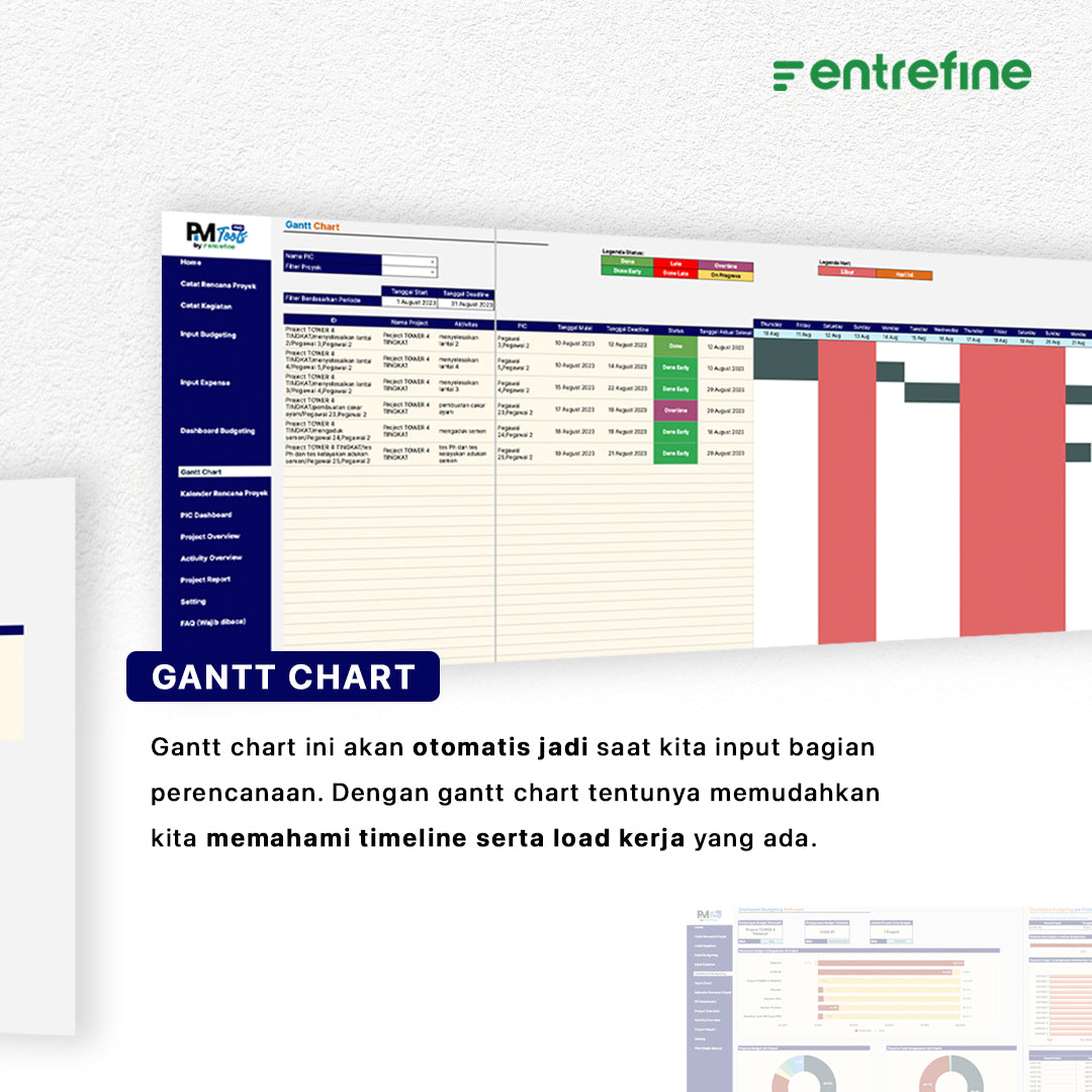 Project Management Tools Pro Version
