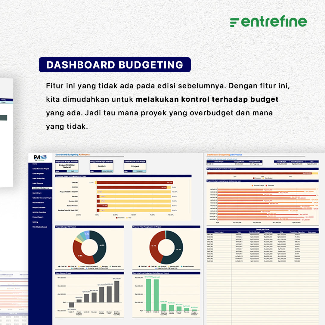 Project Management Tools Pro Version