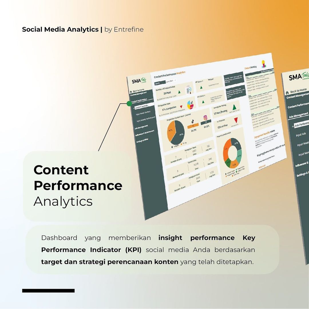 Social Media Analytics Tools