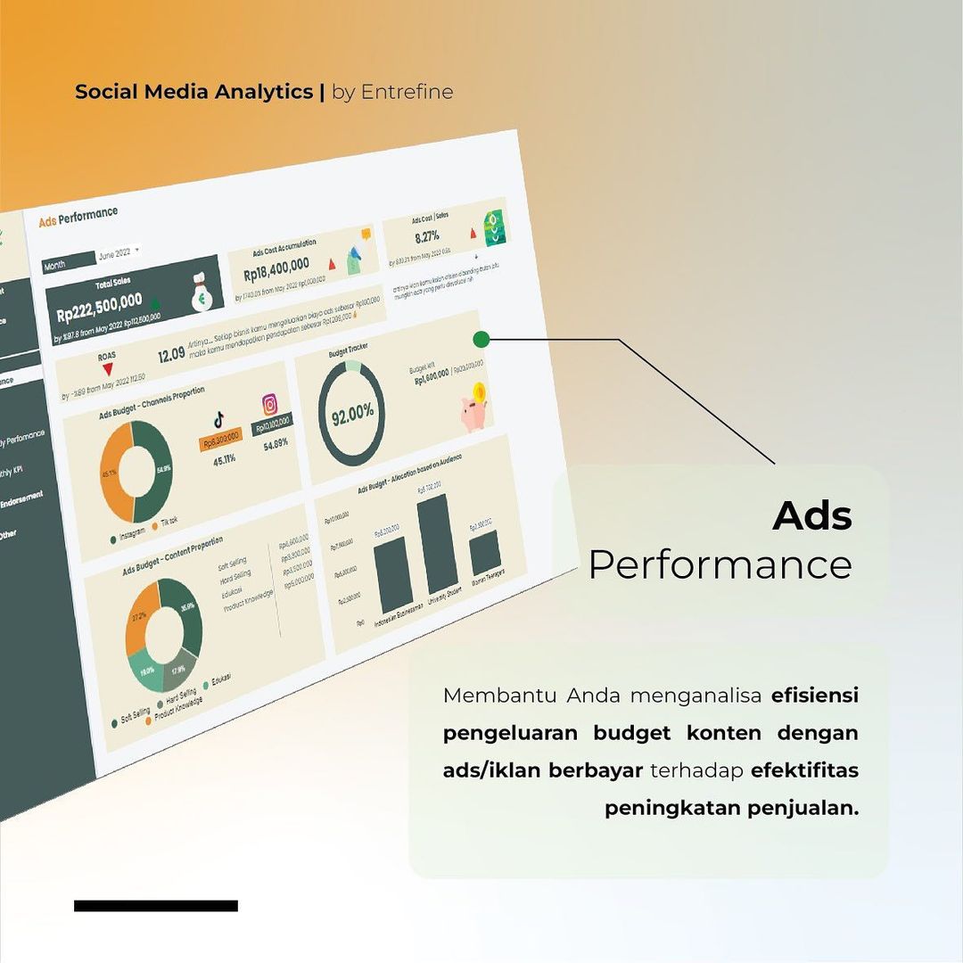 Social Media Analytics Tools