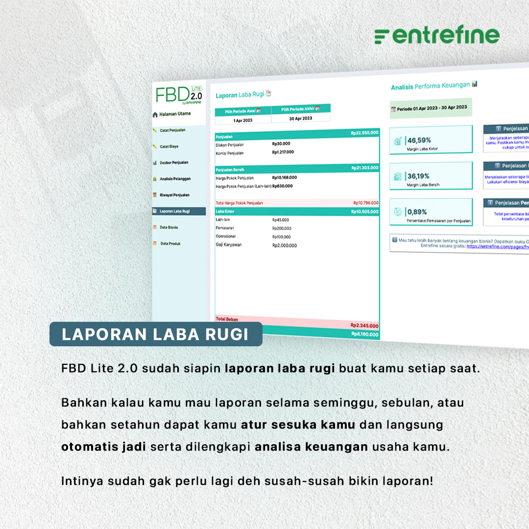 Financial Business Dashboard Lite 2.0