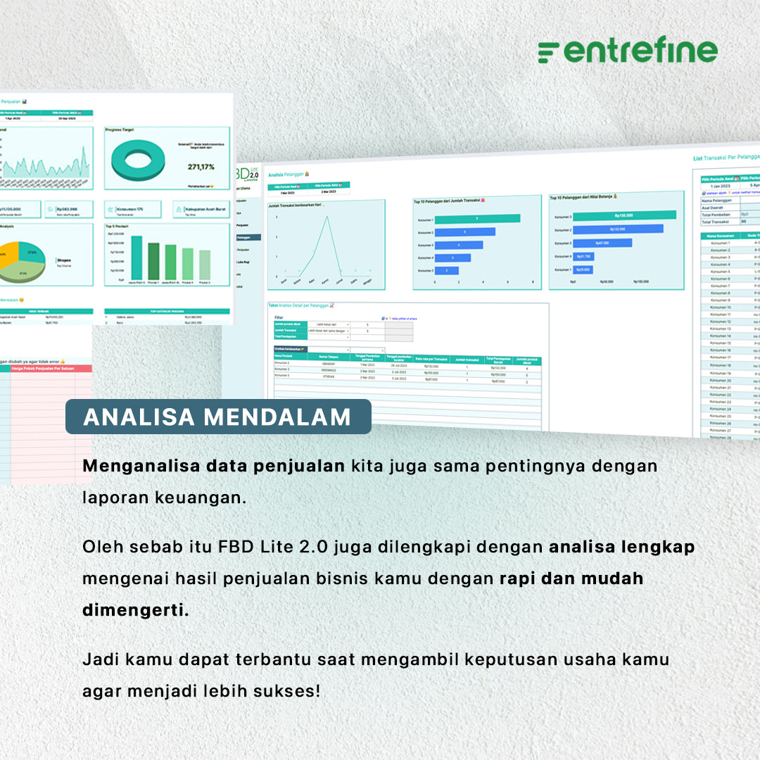 Financial Business Dashboard Lite 2.0