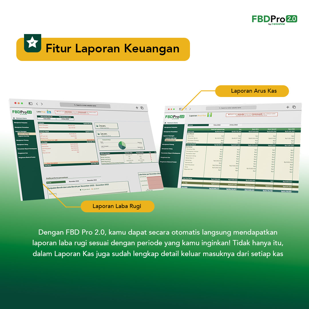 Financial Business Dashboard 2.0