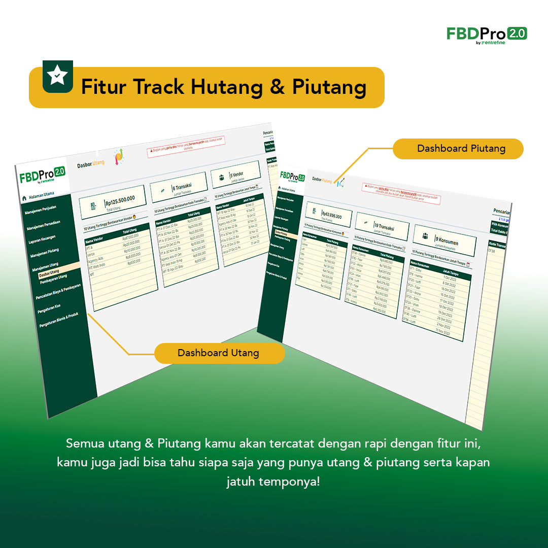 Financial Business Dashboard 2.0