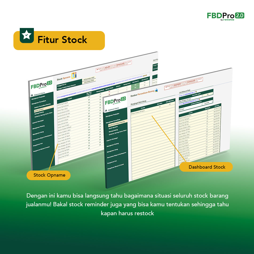 Financial Business Dashboard 2.0
