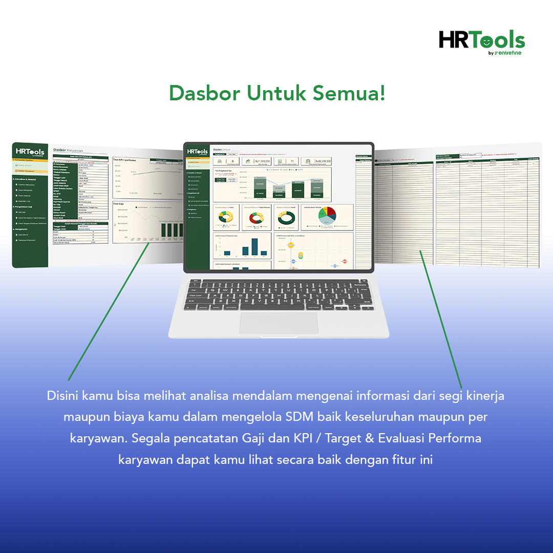 Human Resources Tools