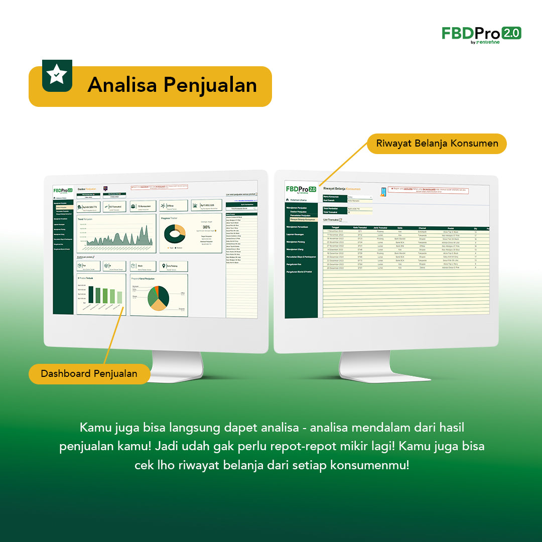 Financial Business Dashboard 2.0