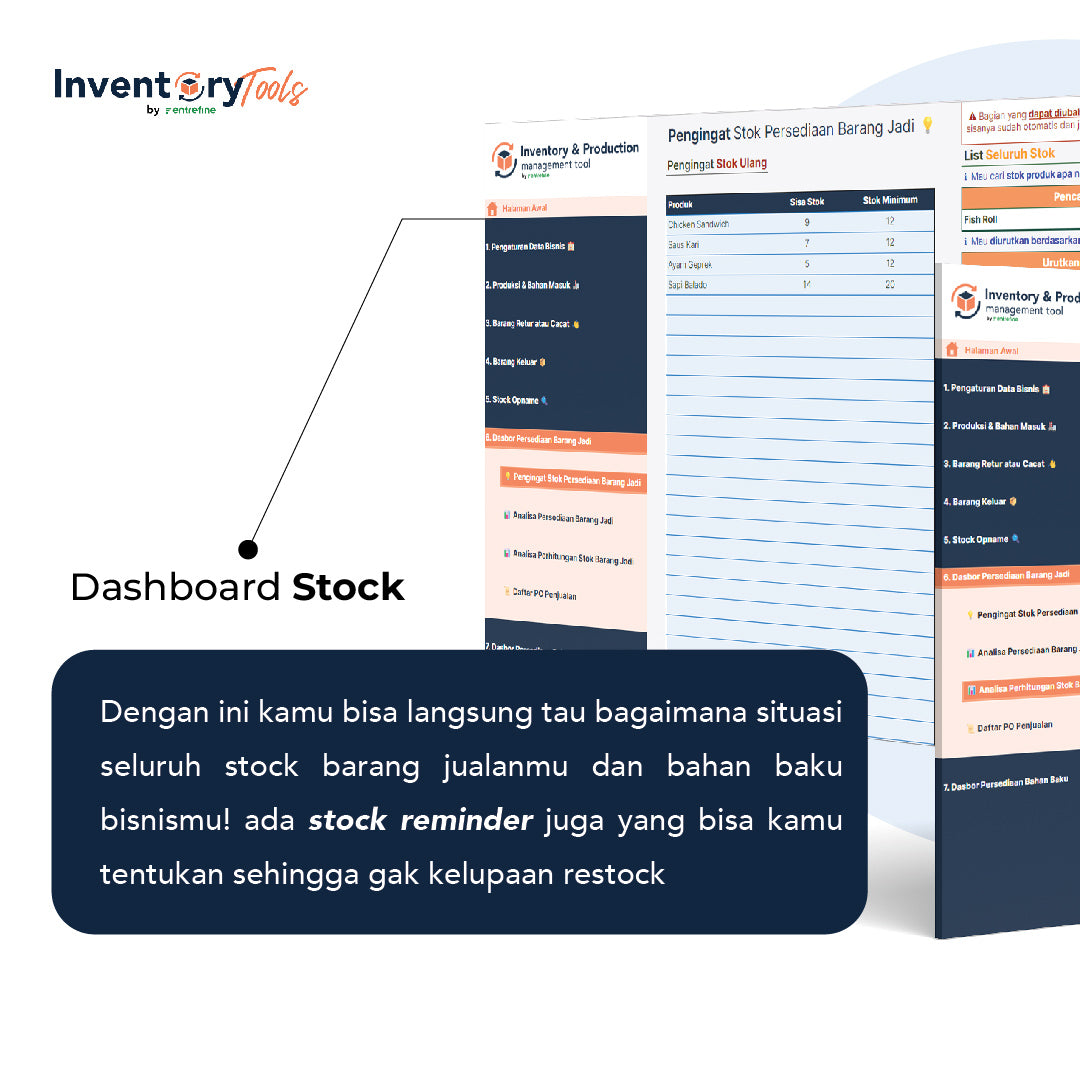 Inventory & Production Management