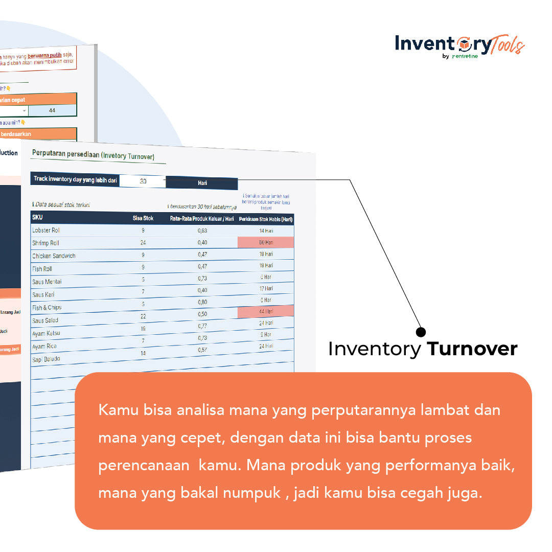 Inventory & Production Management