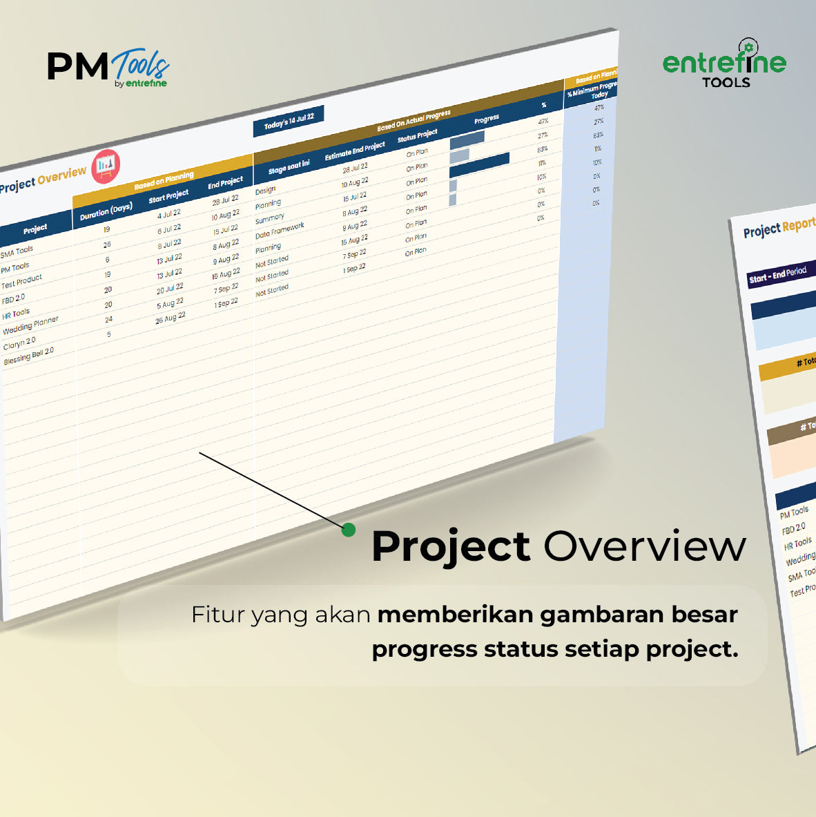 Project Management Tools