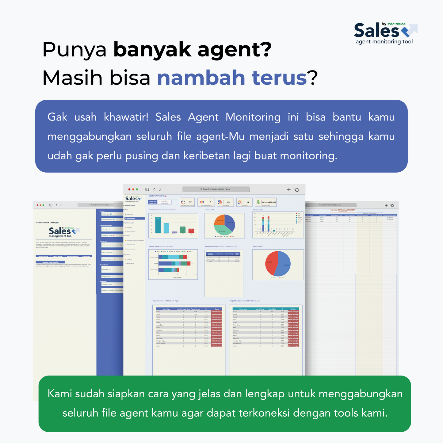 Sales Agent Monitoring Tools