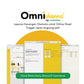 Financial Business Dashboard Omnichannel