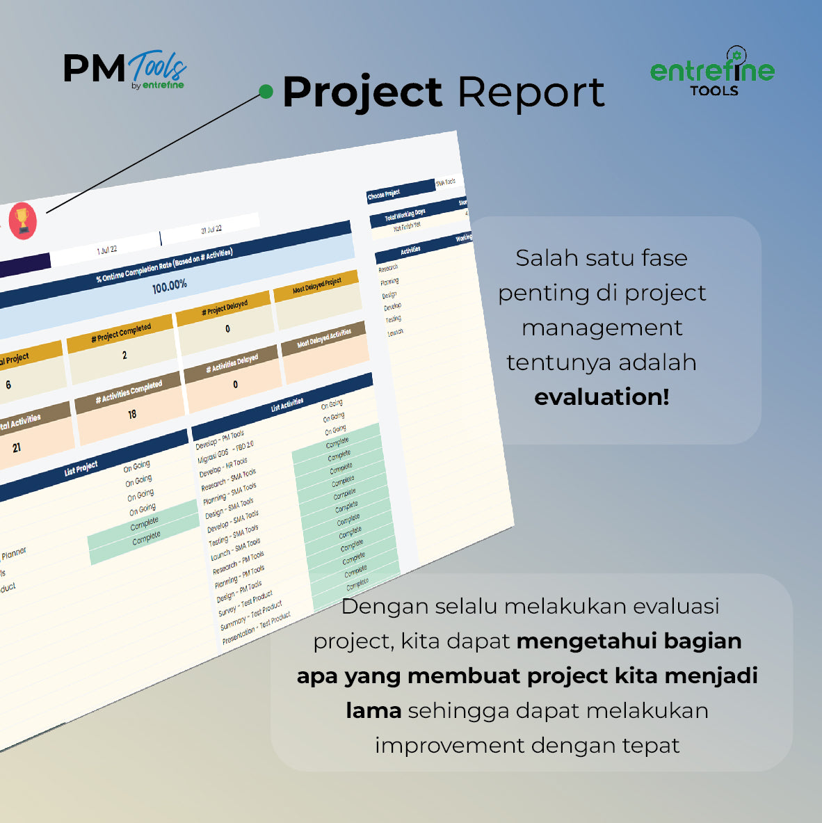 Project Management Tools
